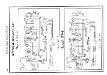Sentinel_Electrical Research-32B_37B-1935.Gernsback.Radio preview